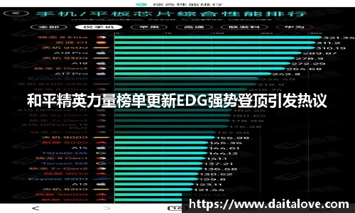 DB旗舰官网