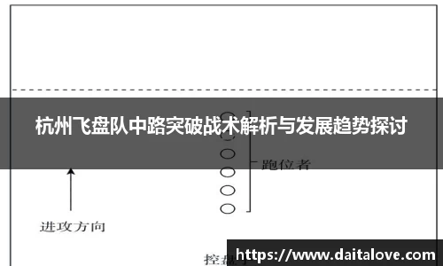 DB旗舰首页