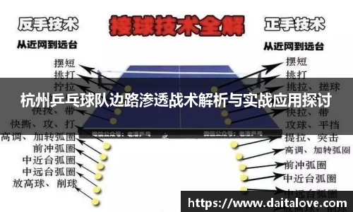 DB旗舰