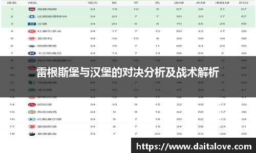 DB旗舰首页