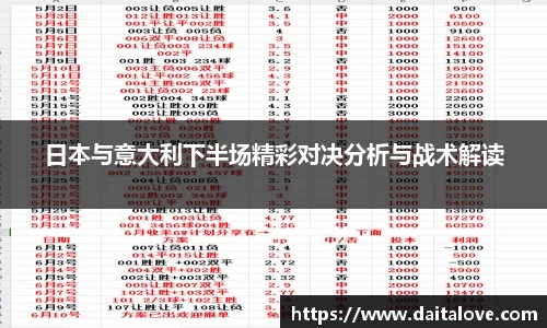 DB旗舰