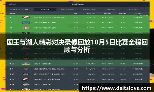 DB旗舰首页